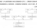 A股重磅！置入80亿元资产，这家上市<a href='http://9rg.ndkllx.com'>全球赌博十大网站</a>重大置换方案出炉